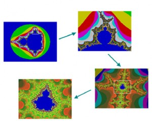 visual representation of fractals