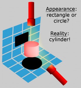 visual representation of rotational symmetry